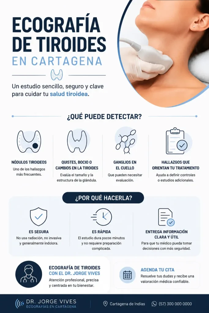 Ecografía de tiroides en Cartagena-Dr. Jorge Vives Radiologo